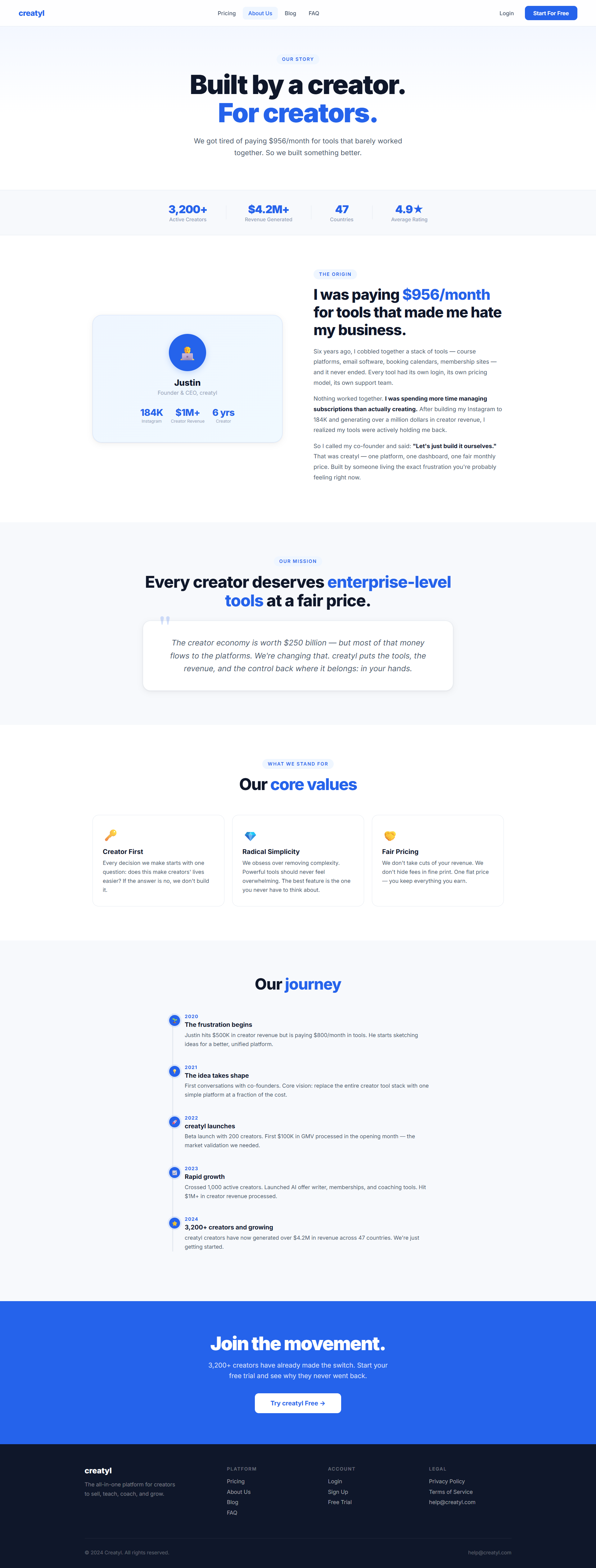 Creatyl Website